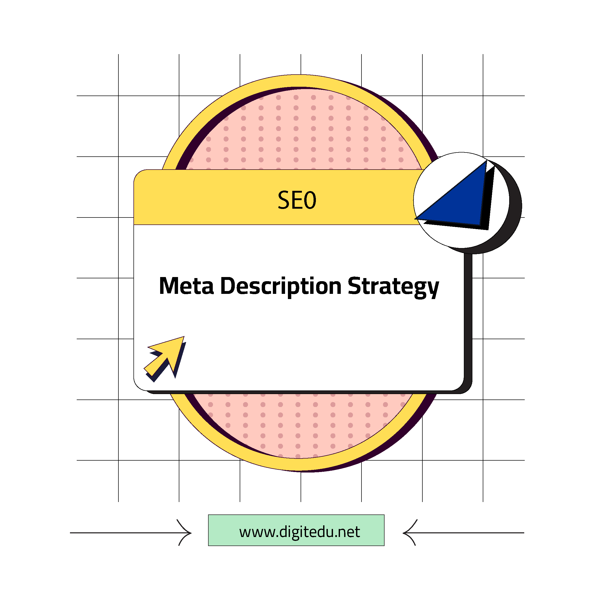 استراتيجية كتابة Meta Description